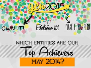 WHICH ENTITIES ARE OUR!
Top Achievers!
!
!
!
!MAY 2014?
 