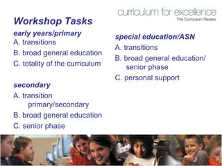Workshop Tasks early years/primary   A. transitions B. broad general education C. totality of the curriculum secondary A. transition primary/secondary B. broad general education C. senior phase special education/ASN A. transitions B. broad general education/senior phase C. personal support 