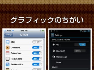 グラフィックのちがい
 