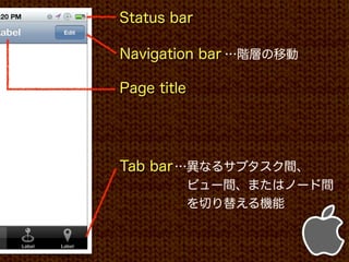 Status bar

Navigation bar …階層の移動

Page title




Tab bar …異なるサブタスク間、
         ビュー間、またはノード間
         を切り替える機能
 