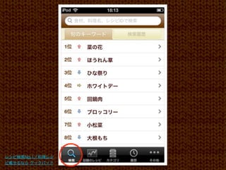 レシピ検索No.1／料理レシ
ピ載せるなら クックパッド
 