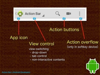 Action buttons
        App icon
                             View control                  Action overﬂow
                                                           （only in softkey device）
                             view-switching
                              - drop-down
                              - tab control
                              - non-interactive contents



Action Bar ¦ Android Developers
 