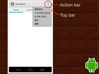 Action bar
新規作成
フォルダに入れる
タグをつける     Top bar
添付
削除
 