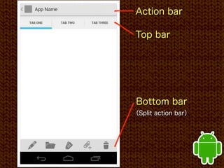 Action bar

Top bar




 Bottom bar
（Split action bar）
 