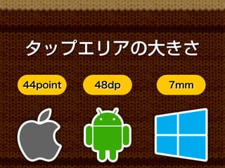 タップエリアの大きさ
44point   48dp   7mm
 
