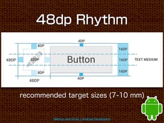 48dp Rhythm




recommended target sizes (7-10 mm)


         Metrics and Grids ¦ Android Developers
 