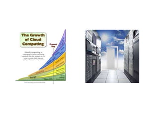 Introduction to Cloud Computing