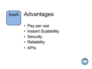 Advantages
• Pay per use
• Instant Scalability
• Security
• Reliability
• APIs
SaaS
 