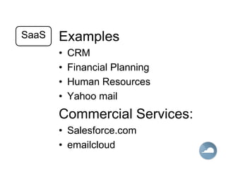 Examples
• CRM
• Financial Planning
• Human Resources
• Yahoo mail
Commercial Services:
• Salesforce.com
• emailcloud
SaaS
 