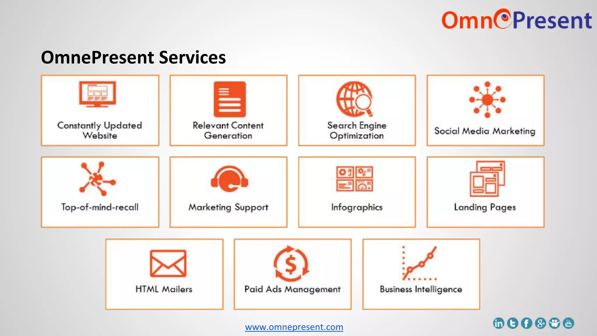 www.omnepresent.com
OmnePresent Services
 