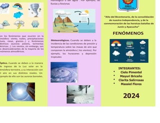 INTEGRANTES:
Cielo Pimentel
Mayuri Briceño
Clarita Salirrosas
Massiel Flores
2024
 