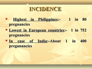 INCIDENCEINCIDENCE
 Highest in PhilippinesHighest in Philippines:- 1 in 80:- 1 in 80
pregnanciespregnancies
 Lowest in European countriesLowest in European countries:- 1 in 752:- 1 in 752
pregnanciespregnancies
 In case of IndiaIn case of India:-About 1 in 400:-About 1 in 400
pregananciespreganancies
 