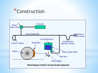 *Construction
 