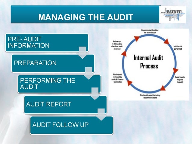 INTERNAL AUDIT IN PHARMACEUTICAL- AN ESSENTIAL TOOL