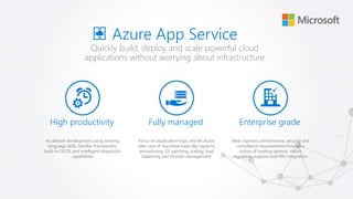 Quickly build, deploy and scale powerful cloud
applications without worrying about infrastructure
Azure App Service
High productivity
Accelerate development using existing
language skills, familiar frameworks,
built-in CI/CD, and intelligent diagnostic
capabilities
Fully managed
Focus on application logic and let Azure
take care of mundane tasks like capacity
provisioning, OS patching, scaling, load
balancing and domain management
Enterprise grade
Meet rigorous performance, security and
compliance requirements through a
choice of hosting options, robust
regulation support and MSI integration

 