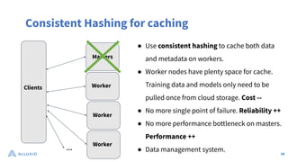 Clients Worker
Worker
…
Masters
Worker
● Use consistent hashing to cache both data
and metadata on workers.
● Worker nodes have plenty space for cache.
Training data and models only need to be
pulled once from cloud storage. Cost --
● No more single point of failure. Reliability ++
● No more performance bottleneck on masters.
Performance ++
● Data management system.
Consistent Hashing for caching
16
 
