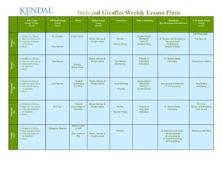 Birds and Giraffes Weekly Lesson Plans
A.M. Large
Group Activity
(9:15)
AM Small Group
Activity
(9:45)
Extras Before Lunch
Group
(11:15)
Extensions Ohio’s Guidelines HighScope
Key Developmental Indicators
P.M. Small Group
Activity
(3:15)
Monday
5/6
1. Shake our Sillies
2. Start our day song
3. Calendar/helpers
& Weather
4. Book:
ELI Visitor
Top Secret
Polly Visits
Book, Songs &
Finger plays
Kindle
Flower Shop
Government
Standard
Role of
Government
B. Social and Emotional
Development
12 Building
Relationships
Cooking Club
Top Secret
Tuesday
5/7
1. Shake our Sillies
2. Start our day song
3. Calendar/helpers
& Weather
4. Book:
Top Secret
Donna
Story Time
Book, Songs &
Finger plays Pop Bottle
Stamping
People in
Societies
Standard
H. Social Skills
Diversity Scarecrow Game
Wednesday
5/8
1. Shake our Sillies
2. Start our day song
3. Calendar/helpers
& Weather
4. Book:
Top Secret
Grand
parenting
for Birds
Book, Songs &
Finger plays Fruit Sorting
Kindle
Government
Standard
Role of
Government
Social and Emotional
11. Community
Pop Bottle
Stamping
Thursday
5/9
1. Shake our Sillies
2. Start our day song
3. Calendar/helpers
& Weather
4. Book:
ELI Trip
Grand
parenting for
Giraffes
Book, Songs &
Finger plays Kindle
Garden Tags
People in
Societies
Standard
H. Social Skills
Diversity
ELI Trip
Music and Reading
with Janet
Friday
5/10
1. Shake our Sillies
2. Start our day song
3. Calendar/helpers
& Weather
4. Book:
Stepping Stones
Marie visits
in AM
Dan visits in
PM
Book, Songs &
Finger plays
Kindle G.Science and Tech.
45 observing
46 classifying
47 Experimenting
48 Predicting
Dancing with Dan
 