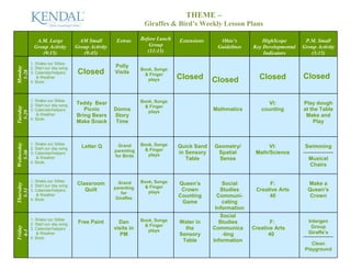 THEME –
                                                                  Giraffes & Bird’s Weekly Lesson Plans

              A.M. Large             AM Small         Extras     Before Lunch   Extensions     Ohio’s           HighScope        P.M. Small
             Group Activity         Group Activity                   Group                    Guidelines    Key Developmental   Group Activity
                (9:15)                 (9:45)                       (11:15)                                     Indicators         (3:15)
            1. Shake our Sillies
                                                     Polly
Monday




            2. Start our day song                                Book, Songs
                                     Closed
 5-28




            3. Calendar/helpers                      Visits        & Finger
               & Weather
                                                                    plays       Closed       Closed           Closed            Closed
            4. Book:



            1. Shake our Sillies                                 Book, Songs
            2. Start our day song   Teddy Bear                                                                   VI:            Play dough
                                                                   & Finger
Tuesday




            3. Calendar/helpers        Picnic        Donna                                   Mathmatics        counting         at the Table
 5-29




                                                                    plays
               & Weather            Bring Bears      Story                                                                       Make and
            4. Book:
                                    Make Snack        Time                                                                          Play



            1. Shake our Sillies
Wednesday




                                      Letter Q        Grand      Book, Songs    Quick Sand   Geometry/            VI:            Swimming
            2. Start our day song                                  & Finger
                                                     parenting
  5-30




            3. Calendar/helpers                                     plays
                                                                                in Sensory    Spatial        Math/Science
               & Weather                             for Birds
                                                                                   Table      Sense                               Musical
            4. Book:
                                                                                                                                  Chairs


            1. Shake our Sillies                                 Book, Songs
                                    Classroom          Grand                    Queen’s          Social           F:              Make a
Thursday




            2. Start our day song                                  & Finger
                                       Quilt         parenting                   Crown          Studies      Creative Arts        Queen’s
  5-31




            3. Calendar/helpers                                     plays
               & Weather                                for
                                                      Giraffes                  Counting       Communi-           40               Crown
            4. Book:
                                                                                 Game            cating
                                                                                              Information
                                                                                                Social
            1. Shake our Sillies                                 Book, Songs                                                      Intergen
            2. Start our day song    Free Paint        Dan                      Water in        Studies            F:
                                                                   & Finger                                                        Group
Friday




            3. Calendar/helpers                      visits in      plays
                                                                                  the        Communica      Creative Arts
 6-1




               & Weather                                PM                      Sensory          -ting            40              Giraffe’s
            4. Book:
                                                                                 Table       Information
                                                                                                                                    Clean
                                                                                                                                 Playground
 