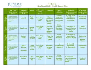 THEME –
                                                                  Giraffes & Bird’s Weekly Lesson Plans

              A.M. Large             AM Small         Extras     Before Lunch    Extensions     Ohio’s          HighScope        P.M. Small
             Group Activity         Group Activity                   Group                     Guidelines   Key Developmental   Group Activity
                (9:15)                 (9:45)                       (11:15)                                     Indicators         (3:15)
                                                                                                 English     D Lang. & Lit.
            1. Shake our Sillies
                                                     Polly                        Chart         Lang Arts     And Comm.         Plant Seeds
Monday




            2. Start our day song                                Book, Songs
                                      Letter O                                                                                  for Garden
 4-30




            3. Calendar/helpers                      Visits        & Finger     Growth of     l. Phonemic    25 Alphabetic
               & Weather                                                        Carrot and     Awareness      Knowledge
                                                                    plays
            4. Book:
                                                                                  Sweet             6
                                                                                 Potato
                                                                                                II Life
            1. Shake our Sillies                                 Book, Songs     Dirt and      Science        G Science &        Letter O
Tuesday




            2. Start our day song                    Donna         & Finger
                                     Egg Grass                                  Flowers in    Standard      Tech. 51 Natural     Marching
  5-1




            3. Calendar/helpers                                     plays
               & Weather                             Story
                                                                                   the        4 Heredity     and Physical
            4. Book:                                  Time
                                                                                 Sensory                         World
                                                                                  Table
                                                                                                 ll Life     G Science 51
Wednesday




            1. Shake our Sillies                      Grand      Book, Songs
            2. Start our day song      Radish                                    Tulip File    Science       Natural and         Swimming
                                                     parenting     & Finger
                                       Seeds                                      Folder       Standard     Physical World
   5-2




            3. Calendar/helpers                                     plays
               & Weather                             for Birds
                                                                                  Game              3                             Musical
            4. Book:
                                                                                                                                  Chairs

                                                                                                  V           B Social &
            1. Shake our Sillies                                 Book, Songs
            2. Start our day song      Bird’s          Grand                    Snakes in     Government      Emotional         Grandfriend
Thursday




                                                     parenting     & Finger
            3. Calendar/helpers        Library                      plays        sensory       Standard     11 Community          Group
                                                        for
  5-3




               & Weather                                                          Table
            4. Book:                                  Giraffes
                                      Omelette


                                                                                                II Life
            1. Shake our Sillies                                 Book, Songs
            2. Start our day song   Paper Plate        Dan                      Pop Bottle     Science      G Science &
Friday




                                                                   & Finger                                                      Footprint
                                      Flower         visits in                   Flower       Standard      Tech. 51 Natural
 5-4




            3. Calendar/helpers                                     plays
               & Weather                                PM                                    4 Heredity    & Physical            Flower
            4. Book:
                                                                                                            World
 