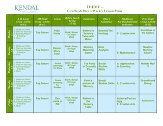 THEME –
                                                                  Giraffes & Bird’s Weekly Lesson Plans

              A.M. Large             AM Small         Extras     Before Lunch    Extensions      Ohio’s            HighScope        P.M. Small
             Group Activity         Group Activity                   Group                      Guidelines     Key Developmental   Group Activity
                (9:15)                 (9:45)                       (11:15)                                        Indicators         (3:15)
            1. Shake our Sillies                                                                                                   Ride Bikes in
                                                     Polly                      Babies in     Science/Tec
Monday




            2. Start our day song                                Book, Songs
                                    Top Secret       Visits                      Sensory      hnology          F Creative Arts      the Garden
 5-7




            3. Calendar/helpers                                    & Finger
               & Weather                                                        Table with
                                                                    plays
            4. Book:
                                                                                  Water

            1. Shake our Sillies                                 Book, Songs    Mommy         Data                                   Musical
Tuesday




            2. Start our day song                    Donna         & Finger
                                    Top Secret                                  Matching      Analysis                               Mommy
  5-8




            3. Calendar/helpers                      Story          plays
               & Weather
                                                      Time                       Game                          E Mathematics’        Chairs
            4. Book:
Wednesday




            1. Shake our Sillies                      Grand      Book, Songs
            2. Start our day song   Top Secret                                   Tea Party Social              A Approaches        Mother May
                                                     parenting     & Finger
                                                                                in Dramatic Studies            to Learning             I?
   5-9




            3. Calendar/helpers                                     plays
               & Weather                             for Birds
                                                                                    Play    Skills
            4. Book:



            1. Shake our Sillies                       Grand     Book, Songs     Paint a      Social                               Grandfriend
Thursday




            2. Start our day song                                  & Finger
                                    Top Secret       parenting                  picture of    Studies Skills   F Creative Arts       Group
  5-10




            3. Calendar/helpers                                     plays
               & Weather                                for
                                                      Giraffes
                                                                                 Mommy
            4. Book:




            1. Shake our Sillies                                 Book, Songs
            2. Start our day song   Top Secret         Dan                      Babies in                      Science/Techno
Friday




                                                                   & Finger                                                         Auditorium
 5-11




            3. Calendar/helpers                      visits in      plays         the                          logy
               & Weather                                PM                      Sensory                        F Creative Arts
            4. Book:
                                                                                 Table
 