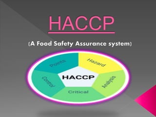 FOOD SAFETY MANAGEMENT SYSTEM | PPTX
