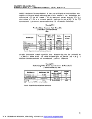 MINISTERIO DE AGRICULTURA
              PLAN ESTRATÉGICO DE LA CADENA PRODUCTIVA MAD – AVÍCOLA ,PORCICOLA



                     Dentro de este contexto productivo, el valor de la cadena de maíz amarillo duro,
                     avicultura (carne de ave y huevos) y porcicultura en el año 2001 ascendió a 901
                     millones de US$; de los cuales 17.2% correspondió a maíz amarillo, 10.2% a
                     porcicultura y 72.6% a la industria avícola, participando con el 28.7% del PBI
                     agropecuario y generando aproximadamente 200 mil puestos de trabajo.

                                                               Cuadro N° 2
                                         Producción y Valor de Maíz Amarillo
                                              Ávicultura y Porcicultura
                                                        2001

                                                                Precio en
                                                Volumen                         Valor
                                                                 chacra                  % del
                              Producto
                                                                               (miles    Valor
                                                    (t)         (ns/Kg.)
                                                                                US$)
                          Maíz                   1,064,955        0.51        154,737      17
                          Carne de ave             622,128        3.00        531,733      59
                          Carne de porcino           95,959       3.37         92,132      10
                          Huevos                   162,811        2.64        122,456      14
                          TOTAL                    1,945,853      9.52        901,058     100
                           Fuente: Superintendencia Nacional de Aduanas

                     De esta producción se han exportado 86.5 t de carne de pollo por un monto de
                     239,000 US$ FOB; 172.5 t de carne de cerdo por 309,000 de US$ FOB y 12
                     millones de huevos fértiles por un monto de 1,967,000 US$ FOB.


                                                        Cuadro N° 3
                                         Volumen y Valor de las Exportaciones de Avicultura
                                                     y Porcicultura Año 2001

                                                                             Valor      % del
                               Producto            Volumen (t)
                                                                          (miles US$)   Valor
                           Carne de ave             86.50                   239,000       10
                           Carne de porcino        172.50                   309,000       12
                           Huevos Fértiles       12000000 *                1,967,000      78
                           TOTAL                     259                   2,515,000     100
                            (*) Huevos fértiles en unidades

                           Fuente: Superintendencia Nacional de Aduanas




                                                                                                  31

PDF created with FinePrint pdfFactory trial version http://www.fineprint.com
 