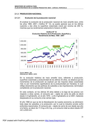 MINISTERIO DE AGRICULTURA
              PLAN ESTRATÉGICO DE LA CADENA PRODUCTIVA MAD – AVÍCOLA ,PORCICOLA



              2.1.3 PRODUCCION NACIONAL

              2.1.3.1        Evolución de la producción nacional

                     Al analizar la evolución de la producción nacional de maíz amarillo duro, entre
                     los años 1960- 2001 ( Gráfico N° 12), se puede apreciar que en los últimos
                     cuarenta y dos años la superficie cosechada creció por encima de 250 %,
                     mientras que los rendimientos solamente lo hicieron en 84%.

                                                                    Gráfico N° 12
                                                  Evolución Histórica de la Producción, Superficie y
                                                          Rendimiento de Maíz, 1950 - 2001




                                                                                                                                                                                     4.00
                    1,200,000

                    1,000,000




                                                                                                                                                                                     3.00
                                                                                                                  Rendimiento

                        800,000




                                                                                                                                                                                     2.00
                        600,000                                                    Producción


                        400,000




                                                                                                                                                                                     1.00
                        200,000
                                                                                                  Superficie




                                                                                                                                                                                     0.00
                             0
                                  1960
                                         1962
                                                1964
                                                       1966
                                                              1968
                                                                     1970
                                                                            1972
                                                                                   1974
                                                                                          1976
                                                                                                 1978
                                                                                                        1980
                                                                                                               1982
                                                                                                                      1984
                                                                                                                             1986
                                                                                                                                    1988
                                                                                                                                           1990
                                                                                                                                                  1992
                                                                                                                                                         1994
                                                                                                                                                                1996
                                                                                                                                                                       1998
                     Fuente: MINAG – OIA                                                                                                                                      2000
                     Elaborado por: MINAG - DGPA


                     En la evolución histórica de maíz amarillo duro, referente a producción,
                     superficie cosechada y productividad de los últimos 42 años, se observa que los
                     incrementos de la producción se explican por las mayores áreas cosechadas
                     más no por incrementos significativos de la productividad por hectárea, lo cual
                     refleja claramente que las políticas de subsidios a las importaciones, terminaban
                     compitiendo con la producción nacional .

                     En este contexto, en los últimos 30 años debido a la baja de los precios con
                     respecto a otras carnes, el consumo per - cápita de carne de pollo se elevó
                     desde 4.4 kg/hab/año. en el año 1970, a 24.2 kg/hab/año en el 2001, habiendo
                     desplazado en su consumo a las carnes rojas.

                     El año 1990 en que se dio la liberalización de nuestra economía, se eliminaron
                     toda clase de subsidios a la producción, por lo cual la industria avícola sufrió
                     profundos reacomodos. El consumo per - cápita de carne de ave desde ese año
                     a la fecha, se elevó de 11.5 kg a 24.2 kg. y el consumo total se elevó desde 247
                     mil t a 630 mil t.


                                                                                                                                                                                            38

PDF created with FinePrint pdfFactory trial version http://www.fineprint.com
 
