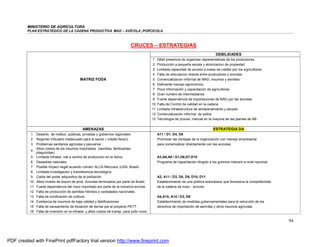 MINISTERIO DE AGRICULTURA
         PLAN ESTRATÉGICO DE LA CADENA PRODUCTIVA MAD – AVÍCOLA ,PORCICOLA



                                                                                CRUCES – ESTRATEGIAS
                                                                                                                                           DEBILIDADES
                                                                                               1    Débil presencia de organizac.representativas de los productores.
                                                                                               2    Producción a pequeña escala y atomizacion de propiedad
                                                                                               3    Limitada capacidad de acceso a lineas de crédito por los a gricultores
                                                                                               4    Falta de articulacion directa entre productores y avicolas
                                             MATRIZ FODA                                       5    Comercializacion informal de MAD, insumos y semillas
                                                                                               6    Deficiente manejo agronómico.
                                                                                               7    Poca Información y capacitacion de agricultores
                                                                                               8    Gran numero de intermediarios
                                                                                               9    Fuerte dependencia de importaciones de MAD por las avicolas
                                                                                               10   Falta de Control de calidad en la cadena
                                                                                               11   Limitada infraestructura de almacenamiento y secado
                                                                                               12   Comercialización informal de pollos
                                                                                               13   Tecnología de proces. manual en la mayoria de las plantas de AB


                                               AMENAZAS                                                                                  ESTRATEGIA DA
           1   Desartic. de instituc. públicas, privadas y gobiernos regionales                     A11 / D1, D4, D8
           2   Regimen tribuatrio inadecuado para el sector ( crédito fisca l).                     Promover las ventajas de la organización con manejo empresarial
           3   Problemas sanitarios agricolas y pecuarios                                           para comercializar directamente con las avícolas.
               Altos costos de los insumos importados (semillas, fertilizantes,
           4
               plaguicidas)
           5   Limitada infraest. vial a centrol de produccion en la Selva.                         A3,A6,A8 / D1,D6,D7,D10
           6   Desastres naturales                                                                  Programa de capacitación dirigido a los gremios maicero a nivel nacional.
           7   Posible Impact negat acuerdo comerc ALCA Mercosur (USA, Brasil)
           8   Limitada investigacion y transferencia tecnológica.
           9   Caida del poder adquisitivo de la población                                          A2, A11 / D3, D8, D9, D10, D11
          10   Altos niveles de export.de prod. Avicolas terminados por parte de Brasil.            Establecimiento de una política arancelaria que favorezca la competitividad
          11   Fuerte dependencia del maíz importado por parte de la industría avícola.             de la cadena de maíz - avícola.
          12   Falta de producción de semillas hibridos o variedades nacionales.
          13   Falta de zonificación de cultivos.                                                   A4,A10, A14 / D3, D6
          14   Existencia de insumos de baja calidad y falsificaciones                              Establecimiento de medidas gubernamentales para la reducción de los
          15   Falta de saneamiento de titulación de tierras por el proyecto PETT.                  derechos de importación de semi llas y otros insumos agrícolas.
          16   Falta de inversión en la infraest. y altos costos de transp. para pollo vivos

                                                                                                                                                                                  94



PDF created with FinePrint pdfFactory trial version http://www.fineprint.com
 