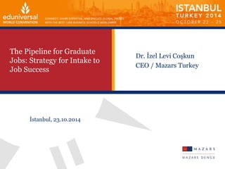 The Pipeline for Graduate 
Jobs: Strategy for Intake to 
Job Success 
Dr. İzel Levi Coşkun 
CEO / Mazars Turkey 
İstanbul, 23.10.2014 
 