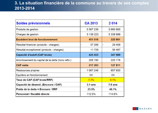 3. La situation financière de la commune au travers de ses comptes
2013-2014
 
