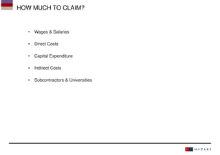 HOW MUCH TO CLAIM?

•

Wages & Salaries

•

Direct Costs

•

Capital Expenditure

•

Indirect Costs

•

Subcontractors & Universities

 