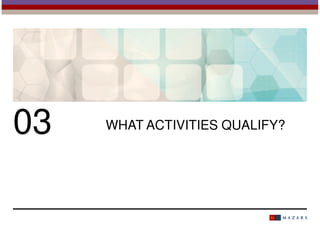 03

WHAT ACTIVITIES QUALIFY?

 