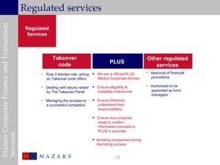 Mazars Corporate Finance and Transaction
                                           Regulated services
                                            Regulated
                                            Services



                                                        Takeover                                               Other regulated
                                                                                          PLUS
                                                          code                                                    services
                                                  Rule 3 Adviser role, acting  We are a official PLUS        Approval of financial
                                                   on Takeover code offers       Market Corporate Adviser       promotions

                                                  Dealing with issues raised  Ensure eligibility &           Authorised to be
                                                   by The Takeover Panel        suitability criteria met        appointed as fund
                                                                                                                managers
                                                  Managing the process to      Ensure Directors
                                                   a successful completion       understand their
                                                                                 responsibilities

                                                                                Ensure due enquiries
                                                                                 made to confirm
                                                                                 information provided to
                                                                                 PLUS is accurate
Services




                                                                                Assisting companies during
                                                                                 the listing process


                                                                                             10
 