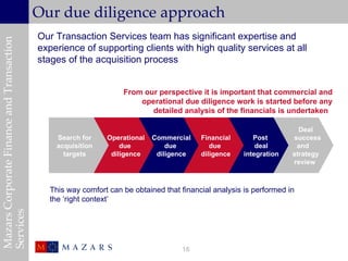 Our due diligence approach
                                           Our Transaction Services team has significant expertise and
Mazars Corporate Finance and Transaction


                                           experience of supporting clients with high quality services at all
                                           stages of the acquisition process


                                                                   From our perspective it is important that commercial and
                                                                       operational due diligence work is started before any
                                                                          detailed analysis of the financials is undertaken

                                                                                                                       Deal
                                                Search for    Operational   Commercial    Financial       Post       success
                                                acquisition       due           due          due           deal       and
                                                  targets      diligence     diligence    diligence    integration   strategy
                                                                                                                     review



                                              This way comfort can be obtained that financial analysis is performed in
                                              the ‘right context’
Services




                                                                                    16
 