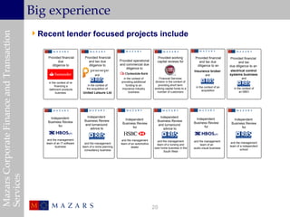 Big experience
                                           Recent lender focused projects include
Mazars Corporate Finance and Transaction




                                                Provided financial        Provided financial                                 Provided working            Provided financial     Provided financial
                                                        due                 and tax due            Provided operational      capital reviews for           and tax due                and tax
                                                   diligence to             diligence to           and commercial due                                     diligence to an       due diligence to an
                                                                                                       diligence to
                                                                                                                                                        Insurance broker         electrical control
                                                                                  and                                                                            and            systems business
                                                                                                      in the context of       Financial Services                                         and
                                                in the context of re-                               providing additional   division in the context of
                                                     financing a            in the context of           funding to an        providing short term
                                                                                                                                                         in the context of an      in the context of
                                                bathroom products          the acquisition of       insurance industry     working capital funds to a
                                                                                                                                                              acquisition               an MBO
                                                      business          United Leisure Ltd                business          number of customers




                                                 Independent              Independent                                         Independent
                                                                                                     Independent                                         Independent              Independent
                                                Business Review          Business Review                                     Business Review
                                                                                                    Business Review                                     Business Review          Business Review
                                                      for                and turnaround                                      and turnaround
                                                                                                          for                                                 for                      for
                                                                            advice to                                           advice to


                                                and the management                                  and the management       and the management         and the management
                                               team of an IT software     and the management       team of an automotive                                                         and the management
                                                                                                                             team of a nursing and           team of an
                                                      business          team of a niche planning           dealer                                                               team of a independent
                                                                                                                           care home business in the    audio-visual business
                                                                          consultancy business                                                                                          school
                                                                                                                                  South West
Services




                                                                                                                           20
 
