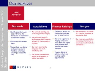 Mazars Corporate Finance and Transaction
                                            Our services
                                                Lead
                                               Advisory




                                                Disposals                     Acquisitions                Finance Raisings                     Mergers

                                            Identify potential buyers  We can help identify and          Delivery of advice on     Mazars can act on behalf
                                             & co-ordinating the           evaluate potential targets       the most appropriate       of a client to negotiate a
                                             distribution of information                                    way to raise finance       favourable deal
                                             to interested parties        We provide a range of
                                                                           advisory services covering      We have experience in     Our input can provide the
                                            Production of business        all parts of the acquisition     helping companies          necessary momentum to
                                             plans                         process                          raise debt and capital     ensure a smooth route to
                                                                                                            both privately and         completion
                                            We can help our clients     Our team is generally             through the public
                                             to structure a deal to       engaged in a deal                 markets
                                             their best advantage         structuring role
                                                                                                           Helping clients to
                                             ensuring a successful
                                             sale                        We advise management              optimise return and
                                                                          teams on all aspects of           working capital
Services




                                                                          MBOs and MBIs                     requirements




                                                                                                     8
 