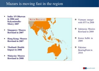 Mazars is moving fast in the region India: SN Dhawan in 2006 and Kalyanimalla-Mistry 2007 Singapore: Moores Rowland in 2007 Hong Kong: Moores Rowland in 2007 Thailand: Double Impact in 2008 Malaysia: Moores Rowland in 2008 Vietnam: merger with STT in 2008 Indonesia: Moores Rowland in 2009 Korea: SeBit  in 2009 Pakistan: BearingPoint in 2010 