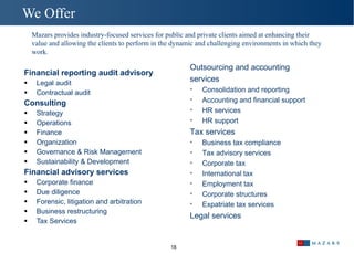 Financial reporting audit advisory Legal audit Contractual audit  Consulting   Strategy  Operations Finance Organization Governance & Risk Management Sustainability & Development  Financial advisory services  Corporate finance  Due diligence  Forensic, litigation and arbitration  Business restructuring  Tax Services We Offer  Outsourcing and accounting services  Consolidation and reporting Accounting and financial support  HR services HR support Tax services  Business tax compliance  Tax advisory services Corporate tax  International tax  Employment tax  Corporate structures  Expatriate tax services  Legal services  Mazars provides industry-focused services for public and private clients aimed at enhancing their value and allowing the clients to perform in the dynamic and challenging environments in which they work . 
