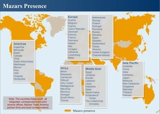 Mazars Presence Note: The countries listed cover  all integrated, correspondent and joint venture offices, Mazars Team America partner firms and local correspondents 