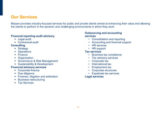 Our Services
Mazars provides industry-focused services for public and private clients aimed at enhancing their value and allowing
the clients to perform in the dynamic and challenging environments in which they work.

                                                             Outsourcing and accounting
Financial reporting audit advisory                           services
    Legal audit                                               • Consolidation and reporting
    Contractual audit                                         • Accounting and financial support
Consulting                                                     • HR services
    Strategy                                                  • HR support
    Operations                                              Tax services
    Finance                                                   • Business tax compliance
    Organization                                              • Tax advisory services
    Governance & Risk Management                              • Corporate tax
    Sustainability & Development                              • International tax
Financial advisory services                                    • Employment tax
    Corporate finance                                         • Corporate structures
    Due diligence                                             • Expatriate tax services
    Forensic, litigation and arbitration                    Legal services
    Business restructuring
    Tax Services




                                                       14
 