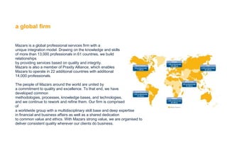 a global firm


Mazars is a global professional services firm with a
unique integration model. Drawing on the knowledge and skills
of more than 13,000 professionals in 61 countries, we build
relationships
by providing services based on quality and integrity.
Mazars is also a member of Praxity Alliance, which enables
Mazars to operate in 22 additional countries with additional
14,000 professionals.

The people of Mazars around the world are united by
a commitment to quality and excellence. To that end, we have
developed common
methodologies, processes, knowledge bases, and technologies,
and we continue to rework and refine them. Our firm is comprised
of
a worldwide group with a multidisciplinary skill base and deep expertise
in financial and business affairs as well as a shared dedication
to common value and ethics. With Mazars strong value, we are organised to
deliver consistent quality wherever our clients do business.
 
