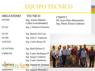 Programa nacional para el uso racional de fertilizante utilizando el ...
