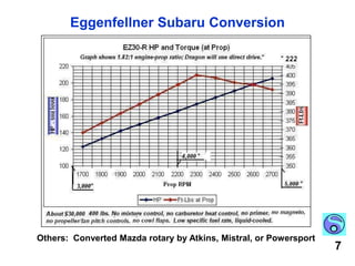 StrongMobile Mock-Up Model3b