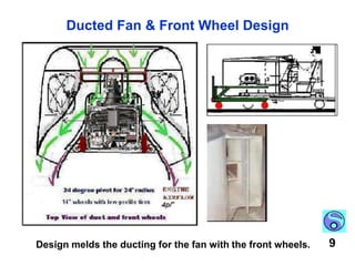 The ducted fan is quieter than a propeller; the jetwash blows on the wing to boost lift. A clutch disengages the fan for driving.