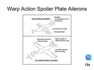 Eggenfellner Subaru ConversionOthers:  Converted Mazda rotary by Atkins, Mistral, or Powersport7