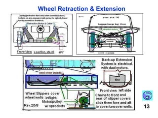 Fan Clutch, Locator,  and Thrust Structure8
