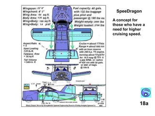 Instrument & Control Panel14a