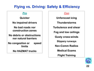 Autogyro versionFor those who require a vertical take-off and landing capability, the wings may be replaced with rotary wings that may be spun up for take-off and stowed for driving.
