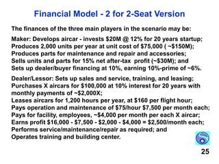 Quiet fan with clutch and vectored jetwash lift;