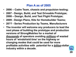 Fully retractable wheels and covers; and